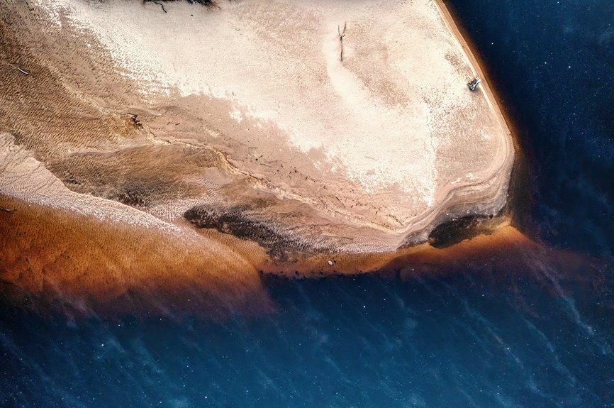 fvnaklas capabilities and functions