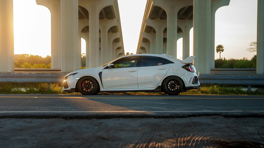 industry performance overview summary