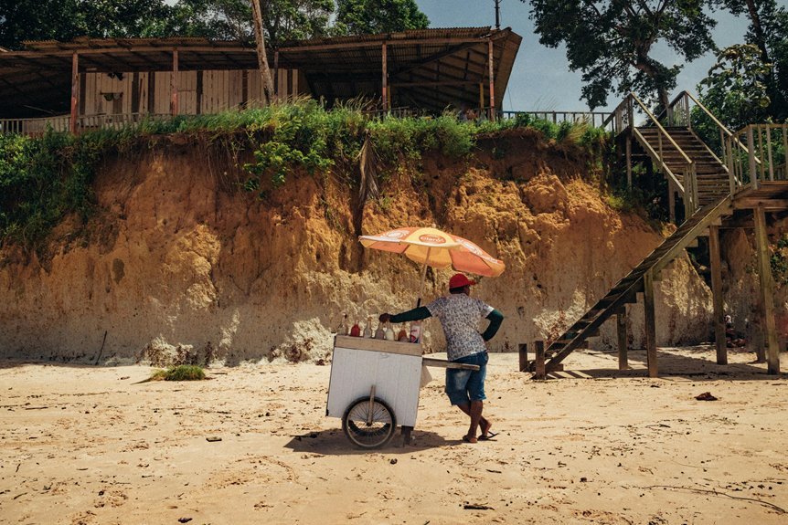 market data analysis report